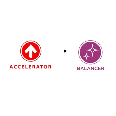 Accelerator=Balancer